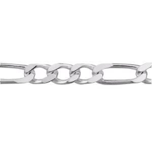 Bracelet bijouxcreoles.com