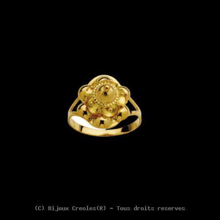 Bague Tété Or